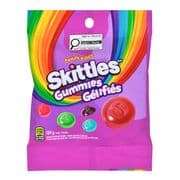 Berry Flavoured Candy